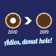 Donut Hole Goes Bye-Bye, But Your Annual Review Shouldn't
